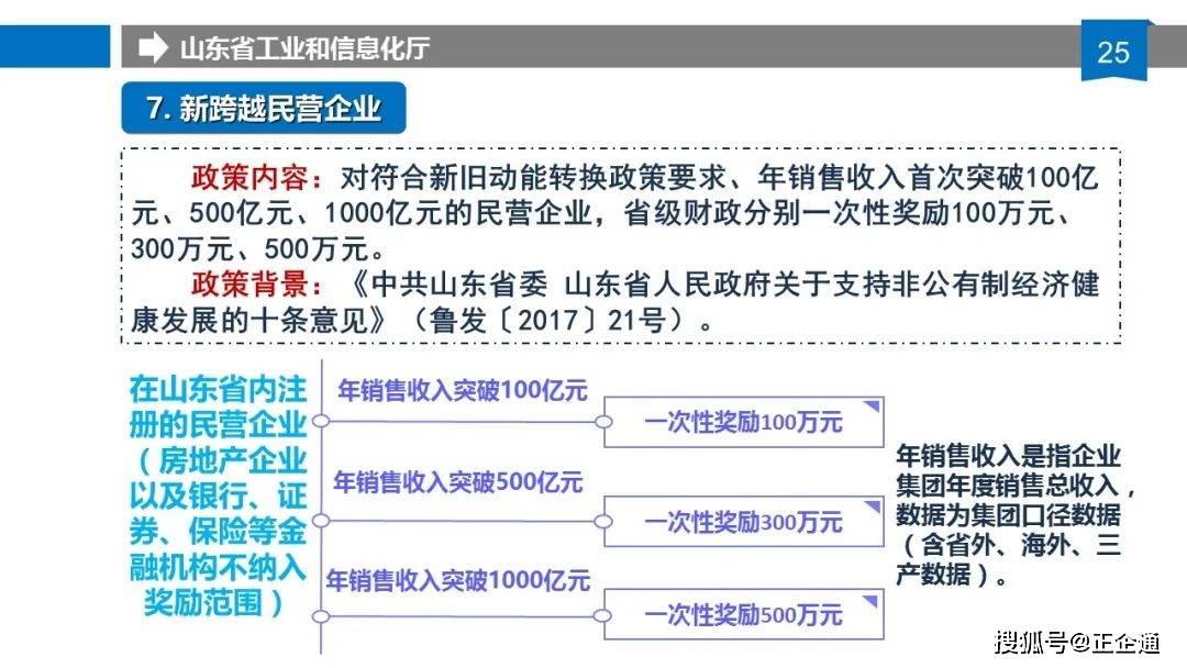 奥门全年资料免费大全一,统计研究解释定义_Console52.185