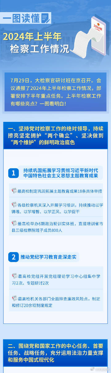 2024年正版资料免费大全最新版本亮点优势和亮点,最新热门解答落实_标准版90.65.32