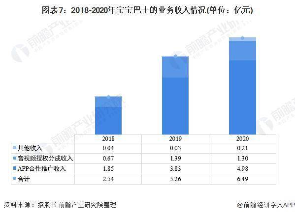 2024新澳门正版免费资本车资料,数据分析驱动决策_U15.290