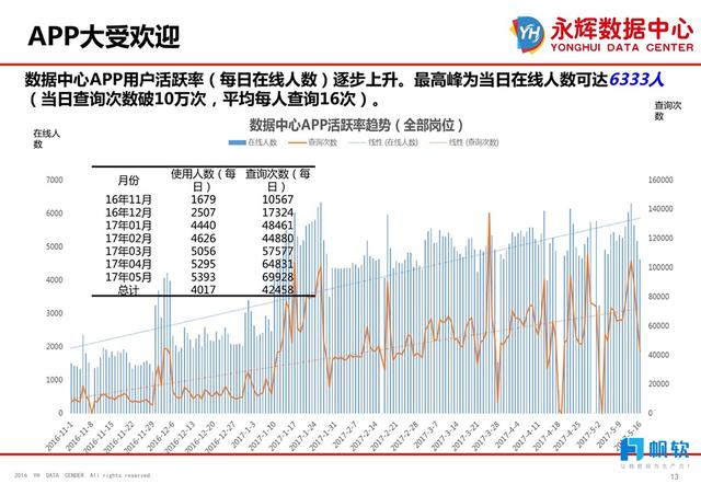 新澳精选资料免费提供,实效性策略解读_watchOS53.289