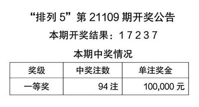 天天彩免费资料大全正版,权威诠释推进方式_标准版59.842