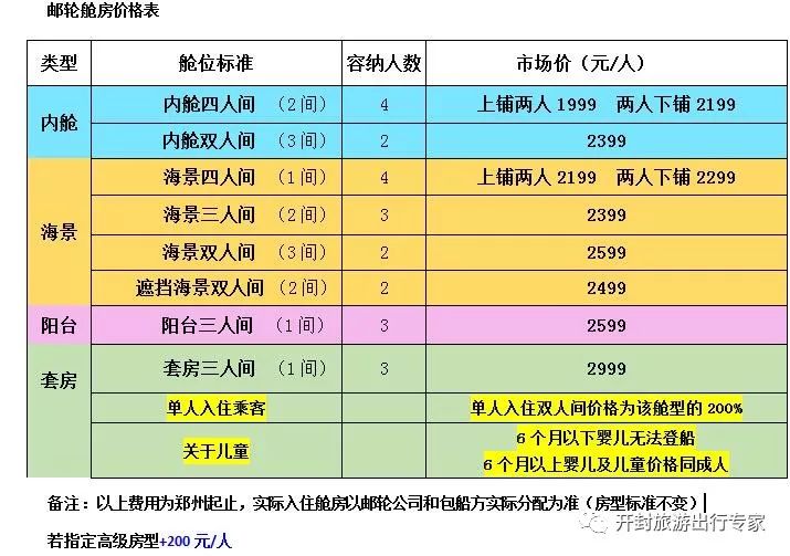 2024老澳今晚开奖结果查询表,快速设计问题计划_网页版94.224