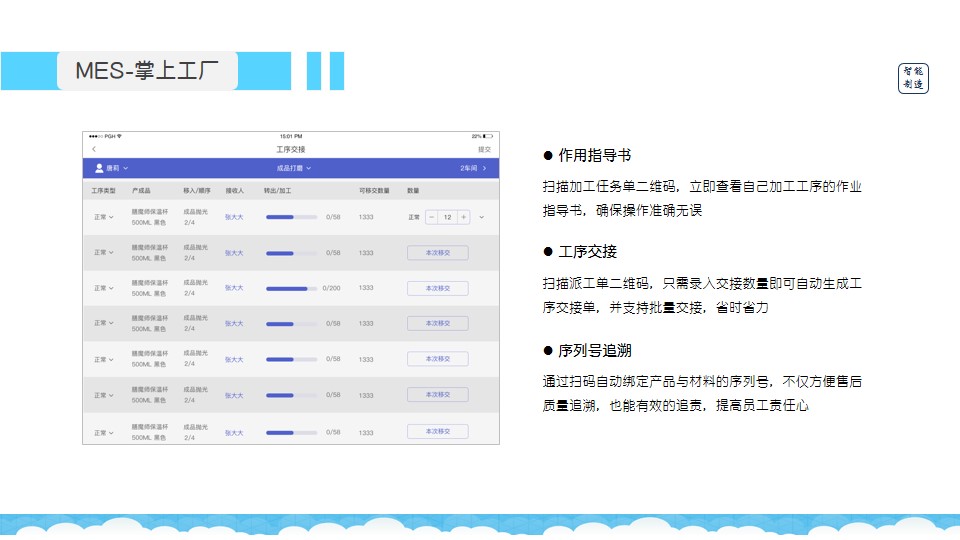 2024管家婆免费资料大全,创新执行设计解析_试用版19.259