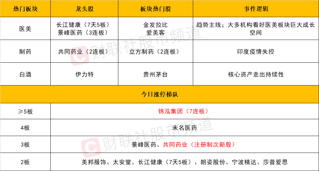 天天开澳门天天开奖历史记录,战略性实施方案优化_KP26.304