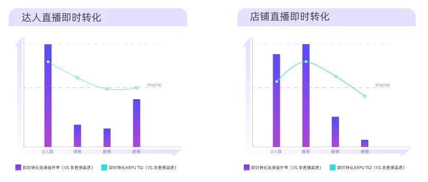 新澳门天天开奖资料大全,实地数据评估策略_7DM27.727