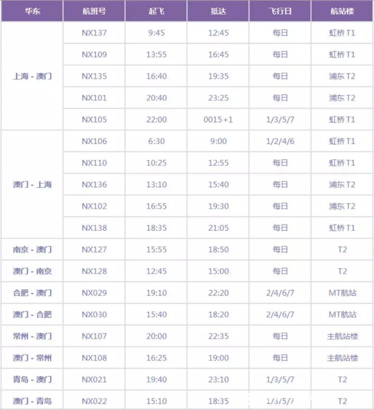 大众网新澳门开奖号码,涵盖广泛的解析方法_RX版19.903