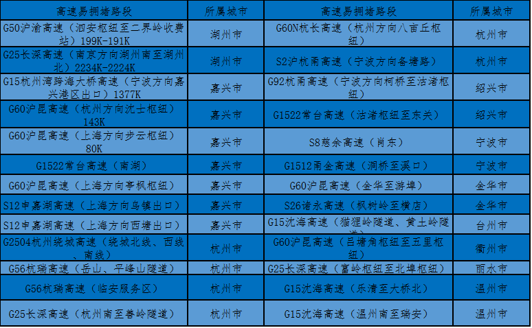 新澳2024年精准资料32期,迅速执行设计计划_试用版19.259