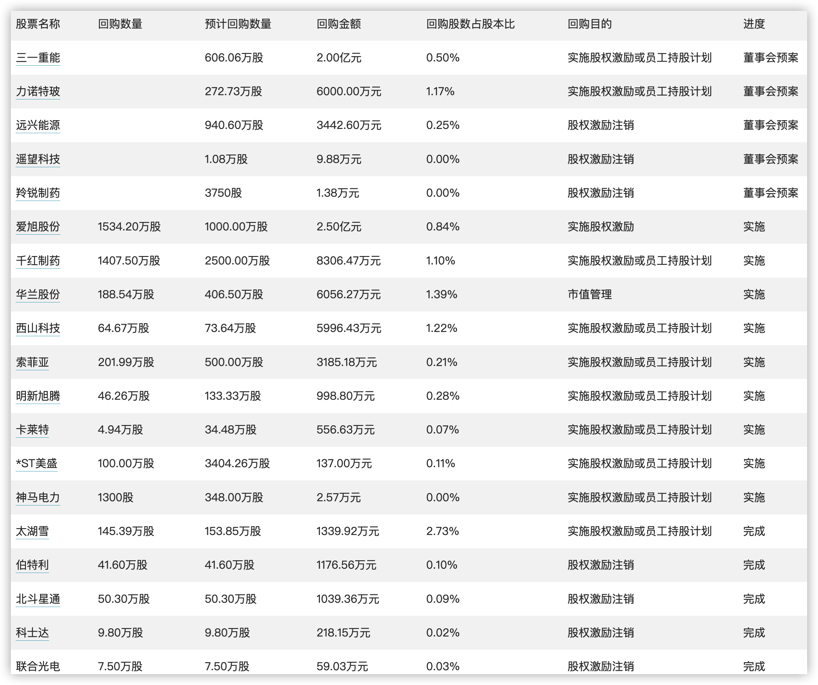 2024年开奖结果新奥今天挂牌,灵活性执行计划_macOS48.866