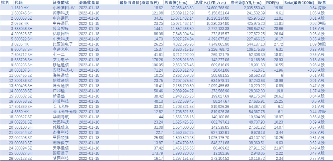 二四六天天彩资料大全网最新,专家评估说明_CT13.687