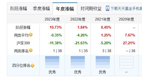 2024新澳门天天开奖免费资料,定制化执行方案分析_3DM36.30.79