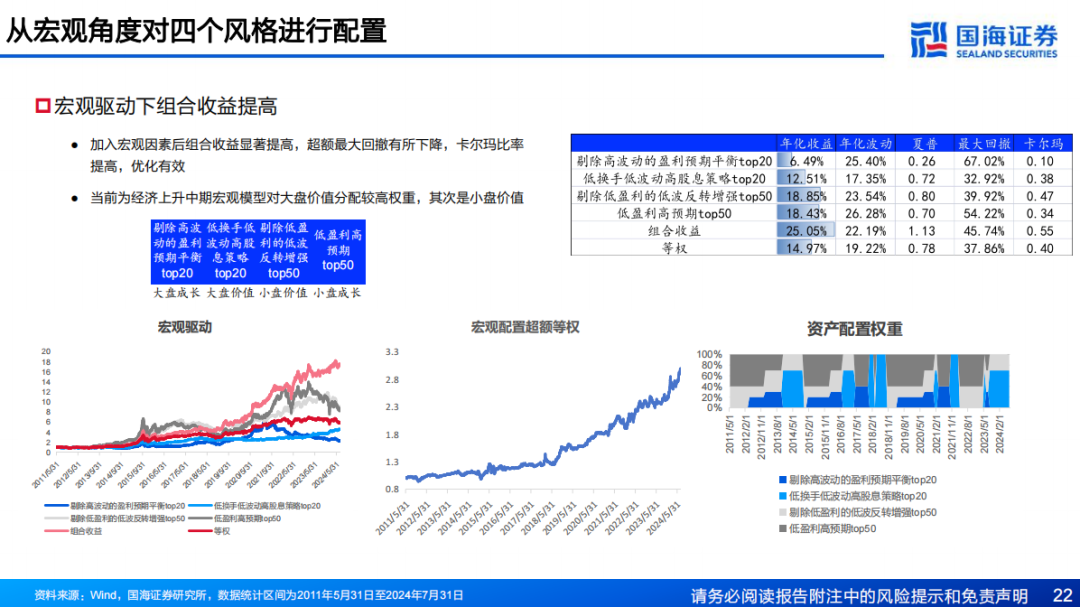 777777788888888最快开奖,全面数据策略解析_Linux77.852