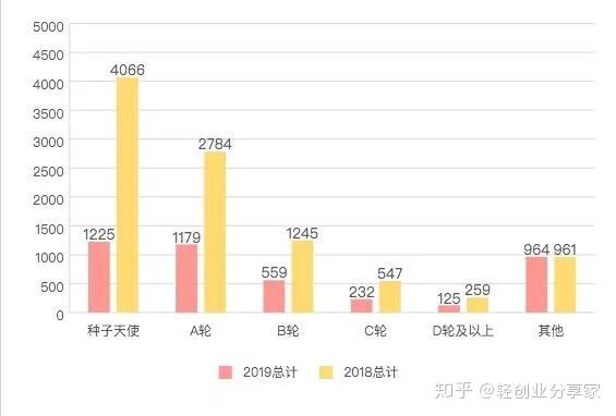 新澳天天开奖资料大全最新,实地考察分析数据_专属版59.704