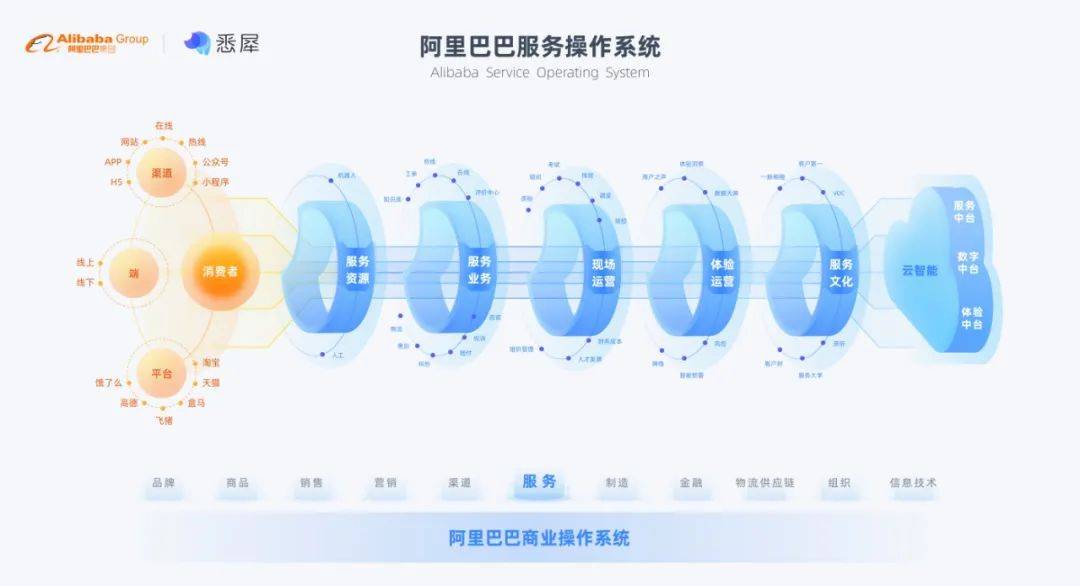 2023管家婆资料正版大全澳门,精细化策略探讨_增强版69.201