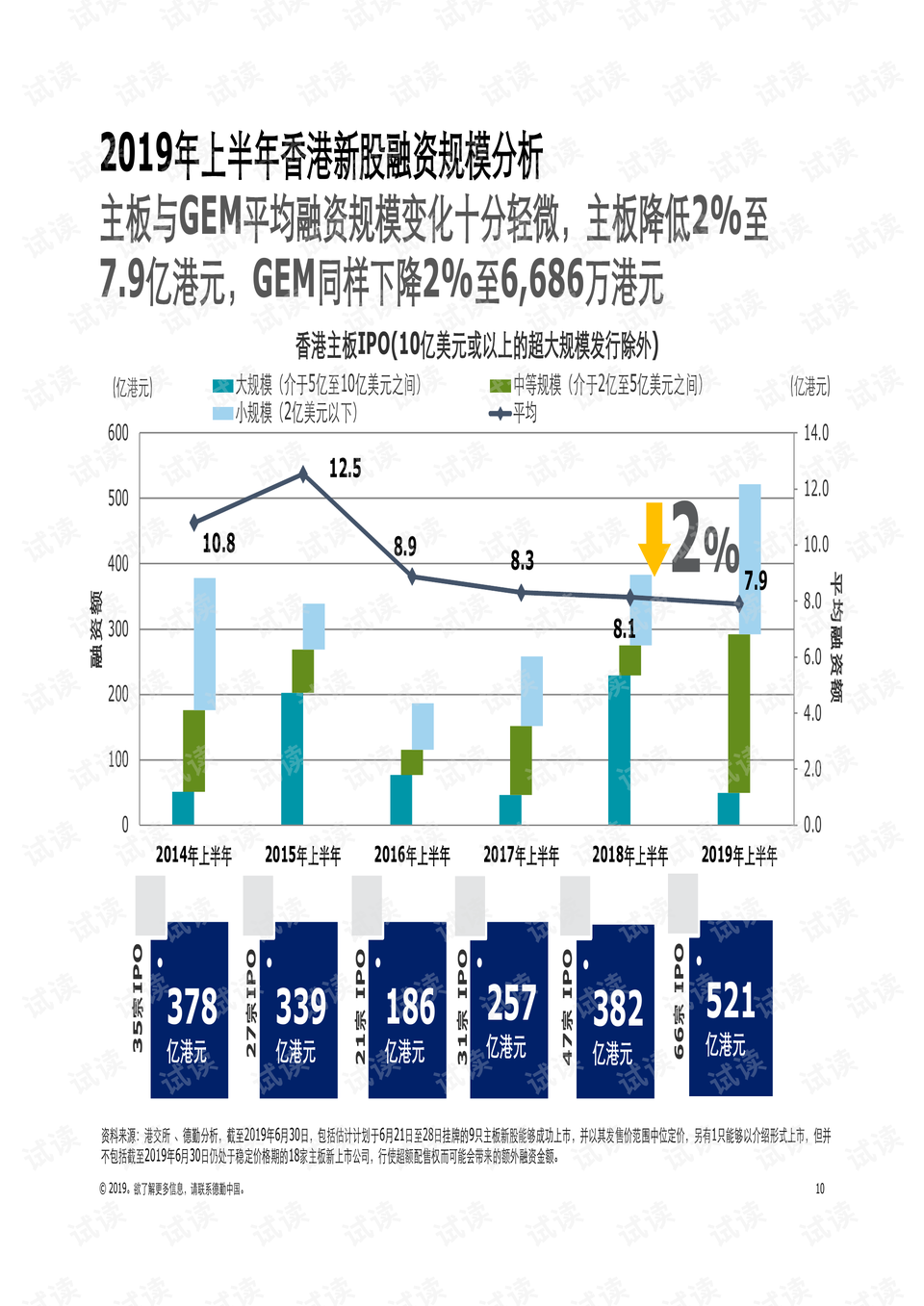 2024香港今期开奖号码,市场趋势方案实施_FT45.575