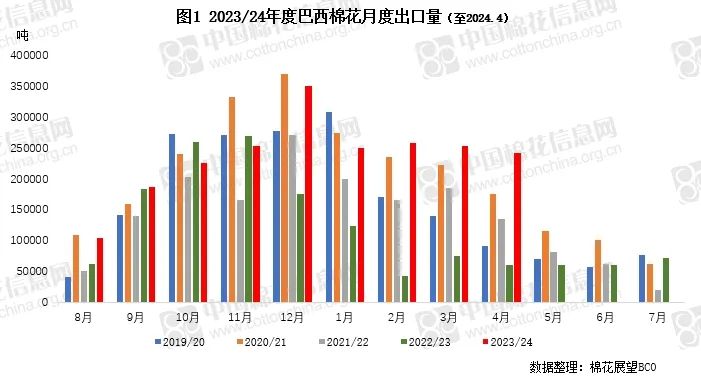 2024新澳门6合彩官方网,精准实施分析_macOS93.212