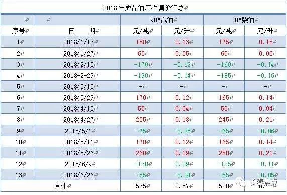 澳门一码一码100%精准王中王75期,预测分析说明_XR39.670