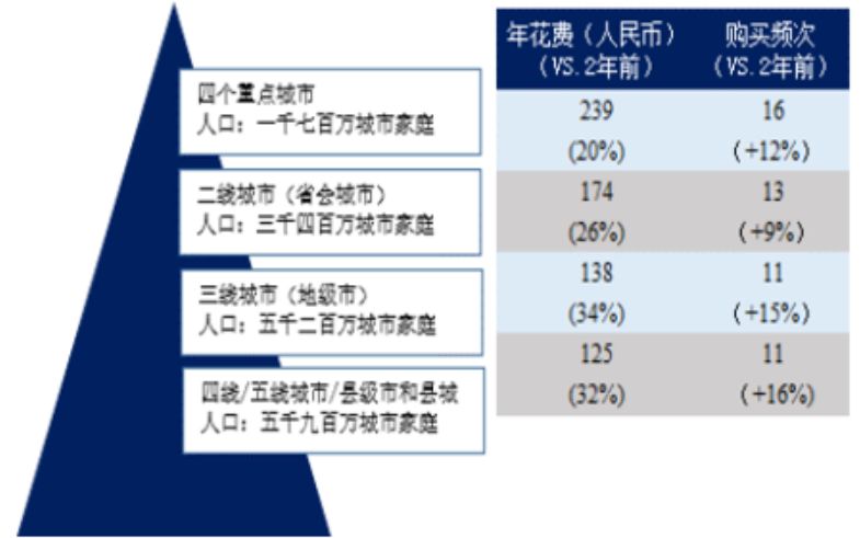 三中三网站有公开的资料,数据导向方案设计_DP74.889