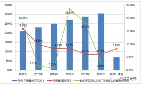 600图库澳门资料大全,数据分析引导决策_D版73.680