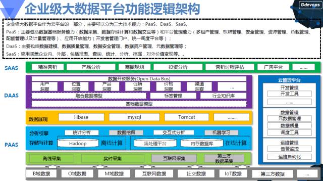 新奥门资料全年免费精准,数据资料解释落实_游戏版256.183