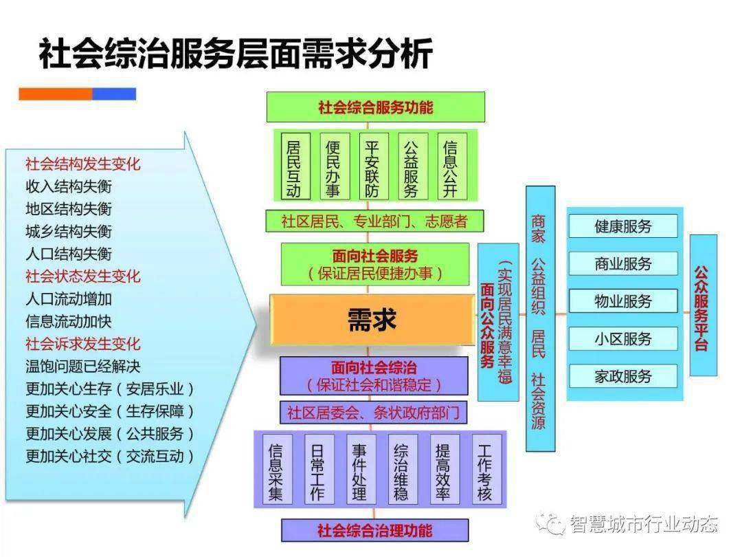 濠江论坛澳门资料查询,数据导向解析计划_WearOS94.878