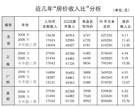 泛黄的小时光在脑海里徘徊 第3页