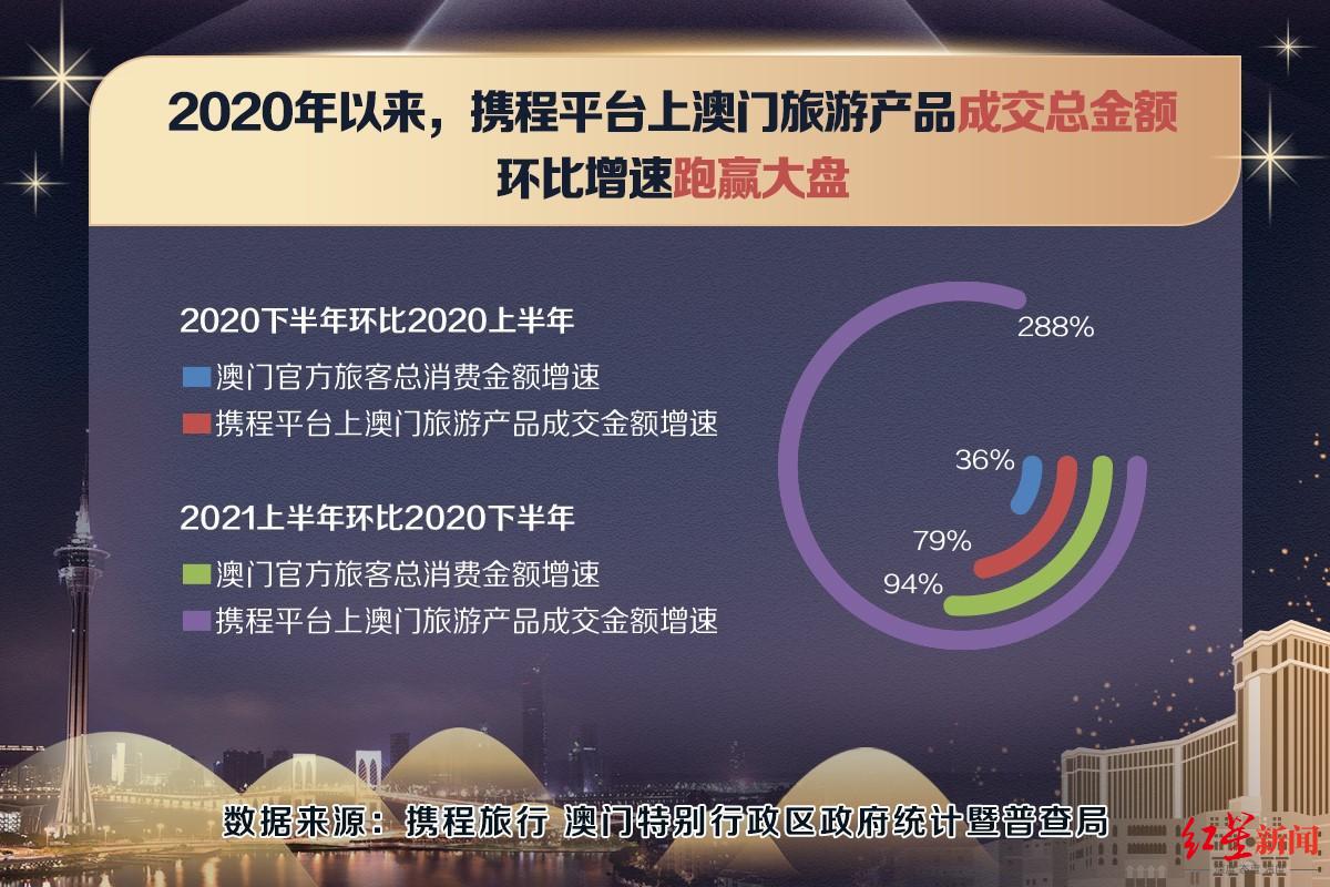 新澳门免费全年资料查询,实地评估策略数据_Prime95.424