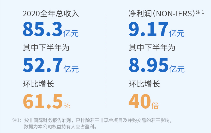 2024今晚新澳门开奖结果,新兴技术推进策略_win305.210