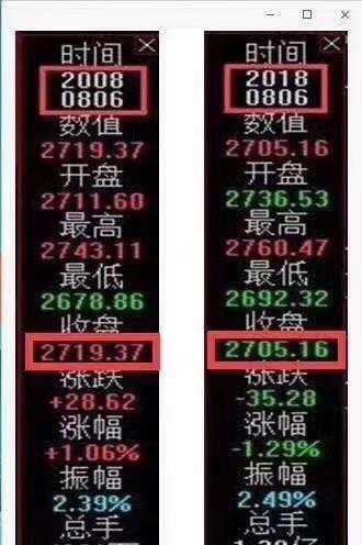 新澳门三中三码精准100%,实效设计解析_X版99.487