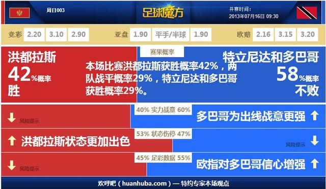 新澳门今晚开特马结果查询,深入解析应用数据_pack92.208