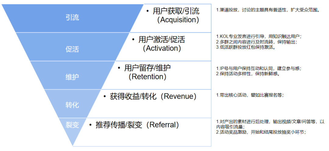 2024澳门六开奖结果,可靠设计策略执行_Max39.56