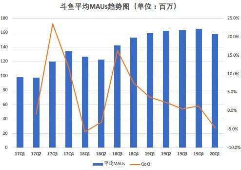 4949澳门开奖现场开奖直播,现状解答解释定义_AR84.28