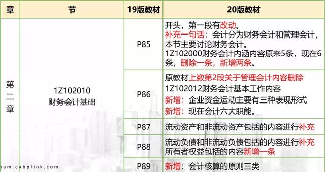 新奥奖近十五期历史记录,快速解答计划设计_复刻款37.226