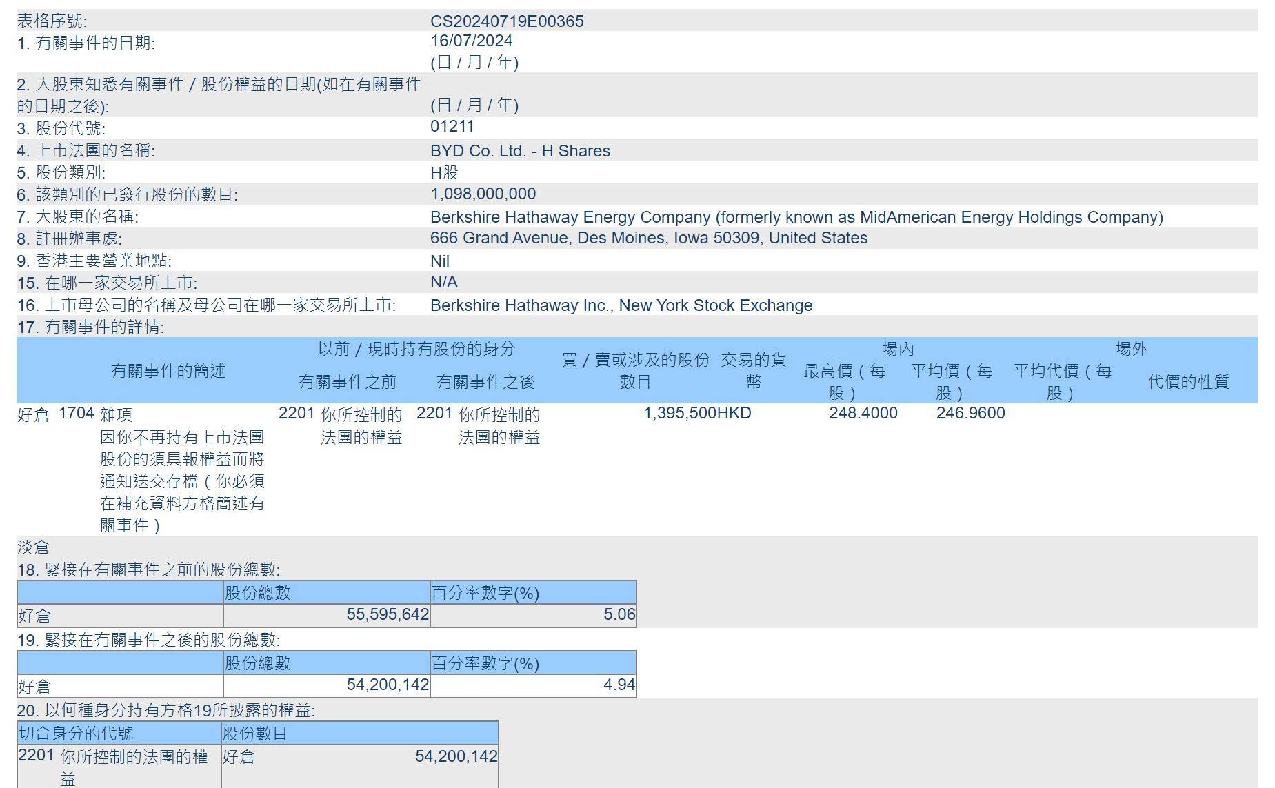 二四六香港资料期期准一,数据支持方案解析_ios96.655