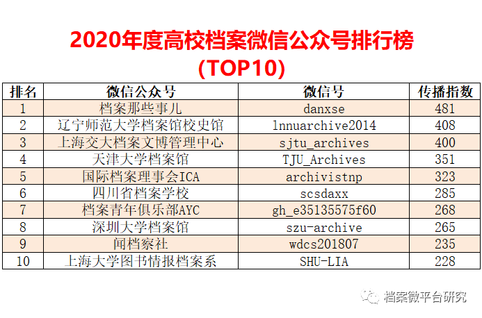 2024澳彩免费公开资料查询,实证数据解析说明_游戏版14.60