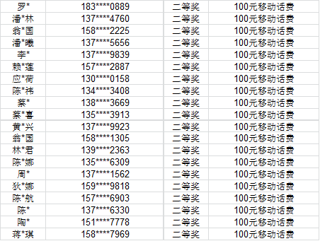 新澳门49码中奖规则,最新方案解答_高级款41.765