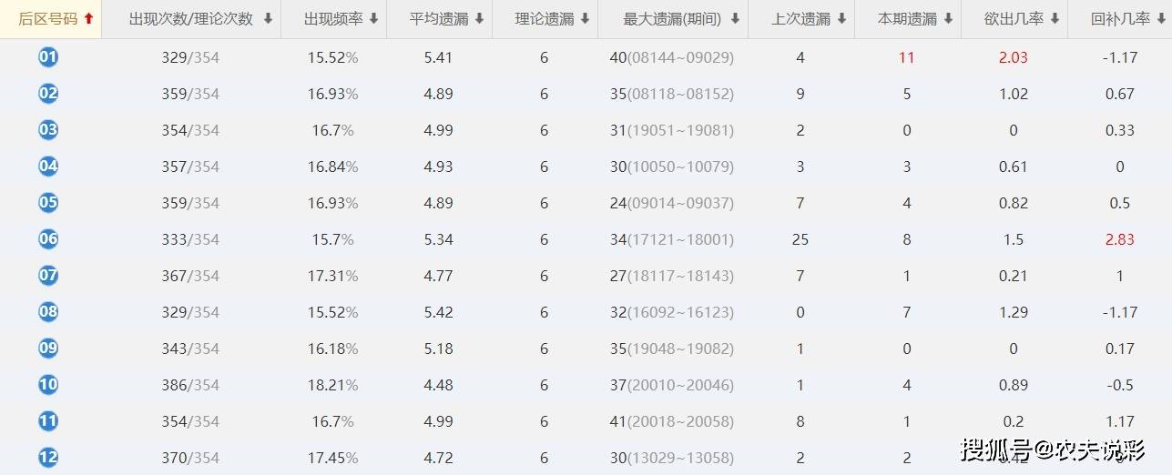 开奖结果澳门马看开奖,数据驱动策略设计_Prime87.838