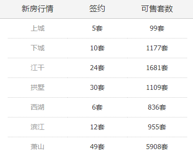 2024年开奖结果新奥今天挂牌,最佳精选解释落实_WP版48.16