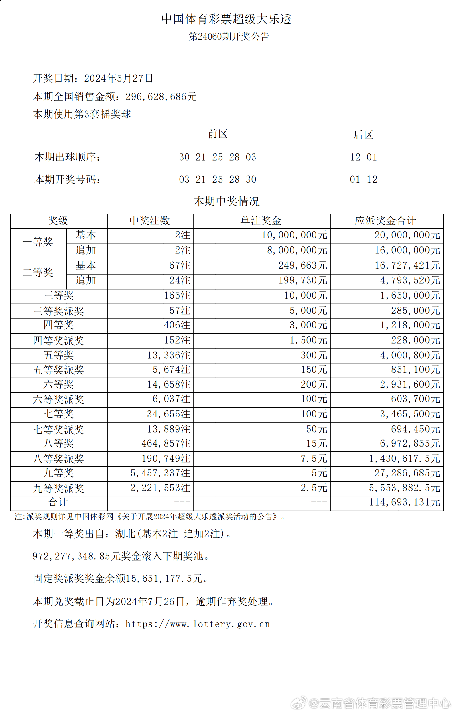 2024年新澳开奖结果公布,专业说明解析_Q53.269