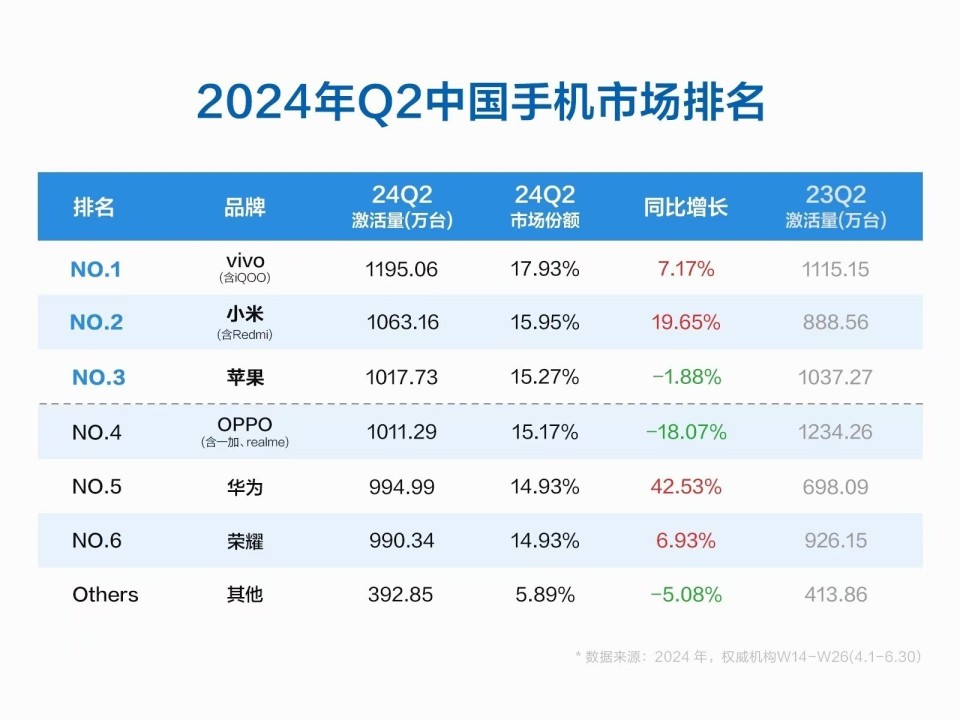 惊°世妖娆 第3页