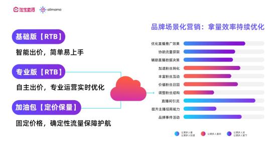 新奥今日开奖,定制化执行方案分析_粉丝版335.372