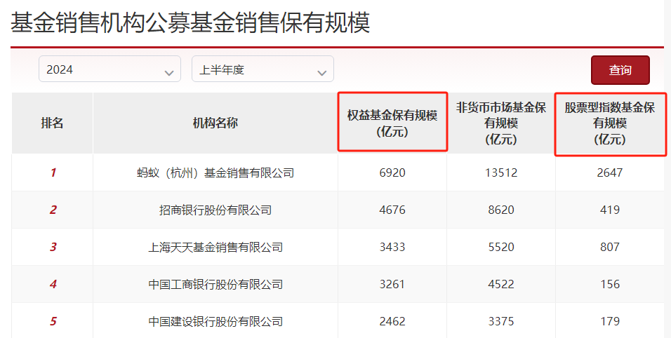 新澳门开奖结果2024开奖记录查询,准确资料解释落实_苹果版23.377