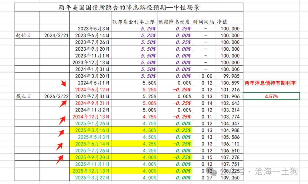 新2024奥门兔费资料,全局性策略实施协调_界面版94.238