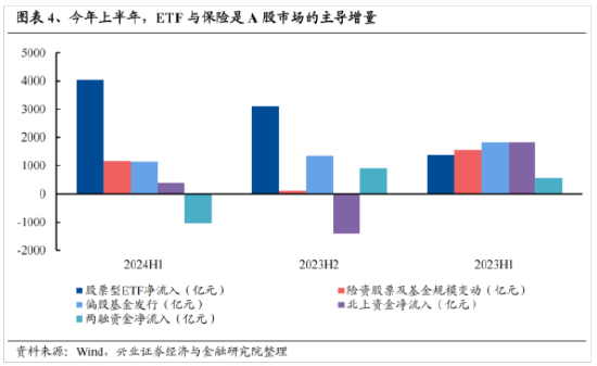 新澳最新最准资料大全,市场趋势方案实施_精英版201.123