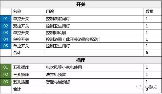 三期必出三期内必开一期,标准化流程评估_网页版68.859