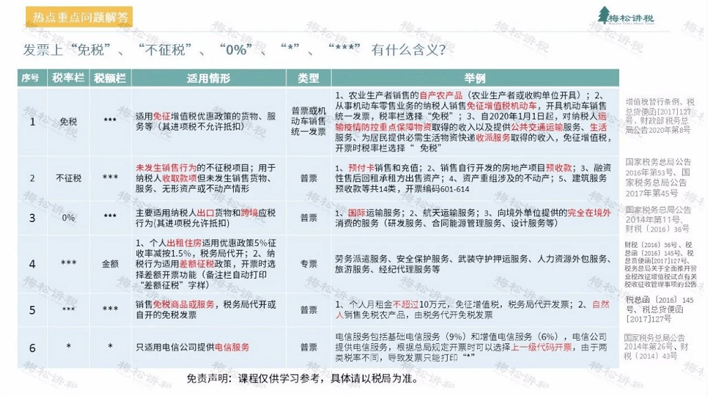 新澳历史开奖最新结果查询今天,正确解答落实_手游版2.686