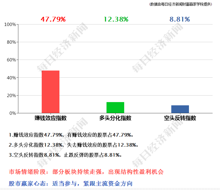 香港4777777的开奖结果,快速响应执行策略_nShop79.350