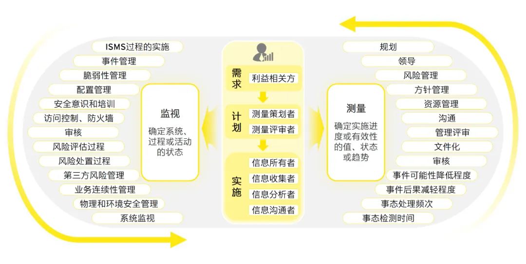 2024新澳今晚开奖资料,实践解答解释定义_创新版59.587