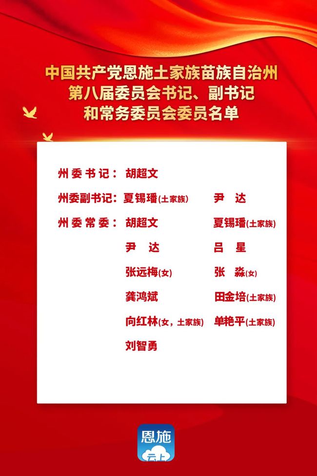 恩施土家族苗族自治州地方志编撰办公室招聘信息与职业前景展望