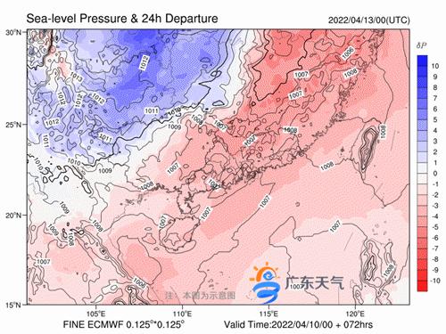 双台镇天气预报更新通知