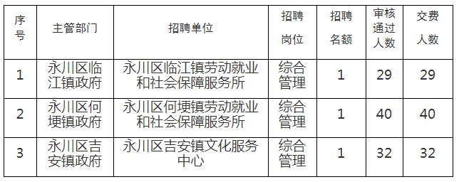 平凡中的不凡 第2页